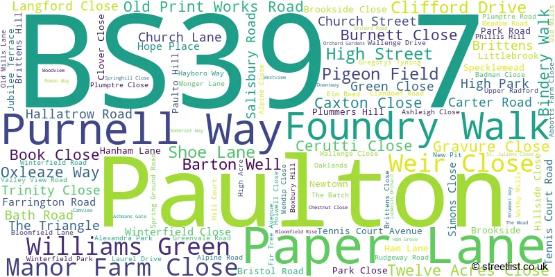 A word cloud for the BS39 7 postcode